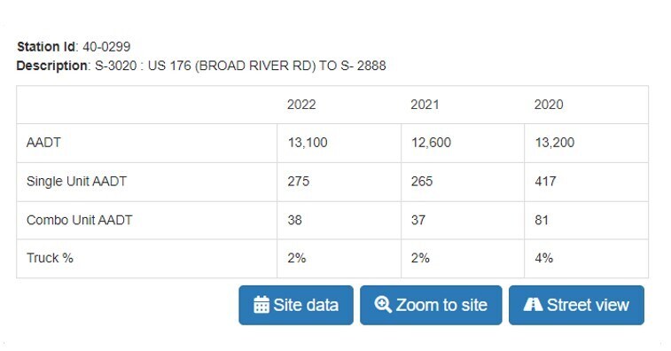 220 Greystone Blvd, Columbia, SC à louer - Photo du bâtiment - Image 2 de 3
