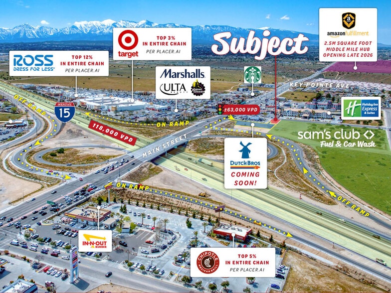 12800 Main St, Hesperia, CA for lease - Building Photo - Image 1 of 3