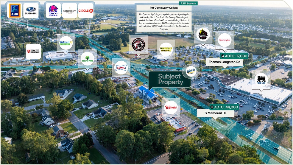 3741 S Memorial Dr, Greenville, NC for sale - Aerial - Image 3 of 3