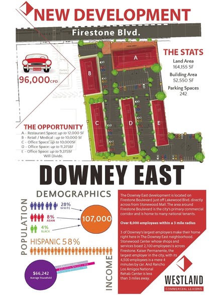 9102-9112 Firestone Blvd, Downey, CA à louer - Plan de site - Image 2 de 2