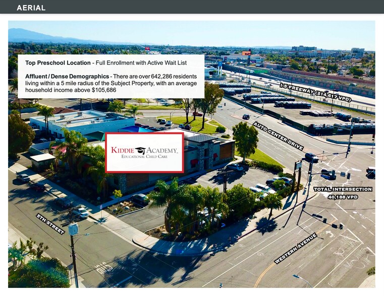 7501 Commonwealth Ave, Buena Park, CA à vendre - Photo du bâtiment - Image 2 de 5