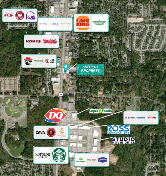 7924 S Broadway, Tyler, TX à vendre - Photo du bâtiment - Image 3 de 16