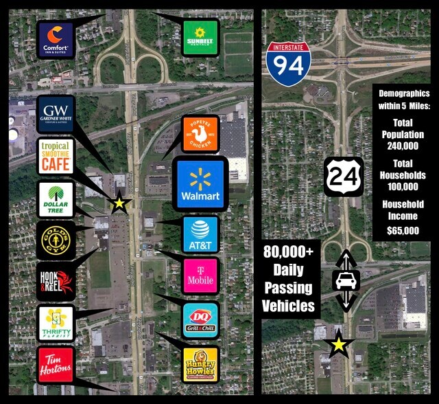 7700 Telegraph Rd, Taylor, MI à louer - Photo du bâtiment - Image 2 de 9