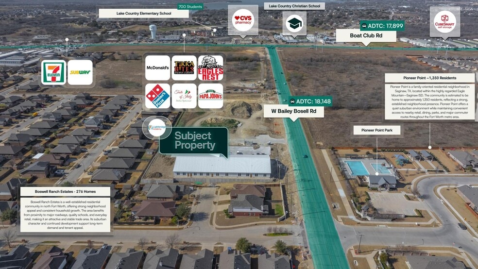 6357 Bailey Boswell rd, Fort Worth, TX for sale - Aerial - Image 2 of 3