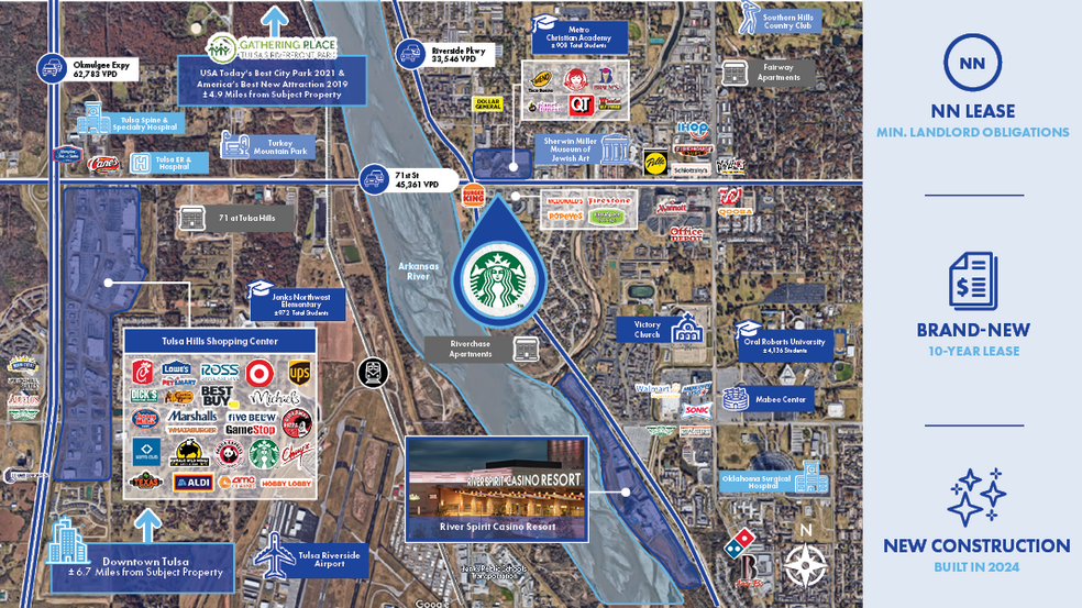 1340 E 71st St, Tulsa, OK à vendre - Photo du bâtiment - Image 1 de 5