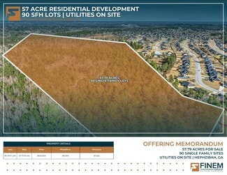 More details for 3047 Manchester Drive, Hephzibah, GA - Land for Sale