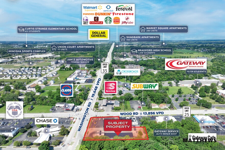 2918 Washington Rd, Kenosha, WI for sale - Building Photo - Image 2 of 2