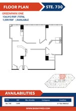 7515 S Main St, Houston, TX for lease Interior Photo- Image 1 of 1