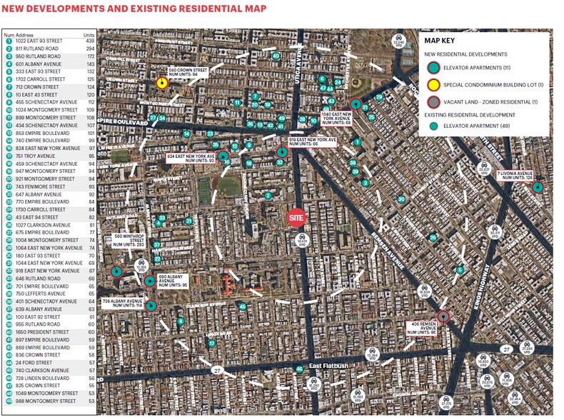 548 Utica Ave, Brooklyn, NY à louer - Autre - Image 3 de 7