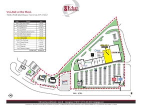 7606-7654 Mall Rd, Florence, KY for lease Site Plan- Image 2 of 6