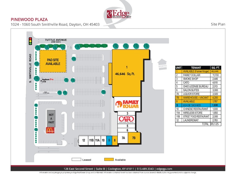 1024-1062 S Smithville Rd, Dayton, OH for lease - Building Photo - Image 3 of 8