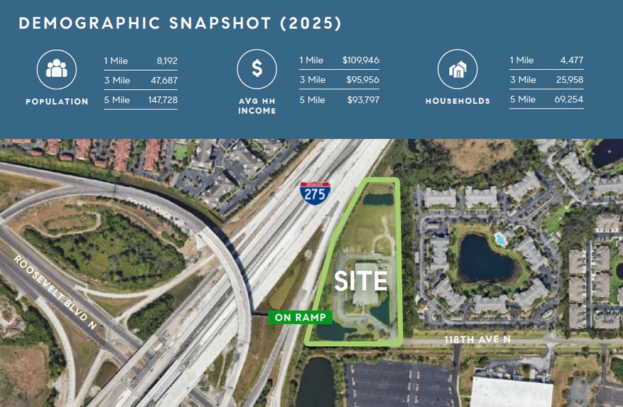 1615 N 118th Ave, Saint Petersburg, FL à louer - Autre - Image 3 de 17