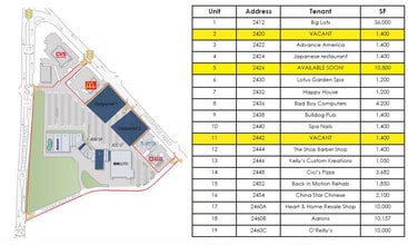 2460 S Volusia Ave, Orange City, FL for lease Site Plan- Image 1 of 3