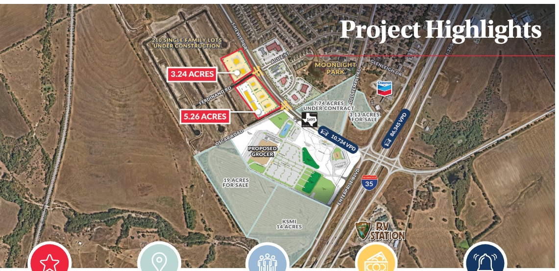 SWC of I-35 and South Hewitt Drive, Hewitt, TX for lease Building Photo- Image 1 of 3