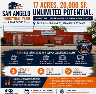 More details for 2020 S Chadbourne St, San Angelo, TX - Industrial for Sale