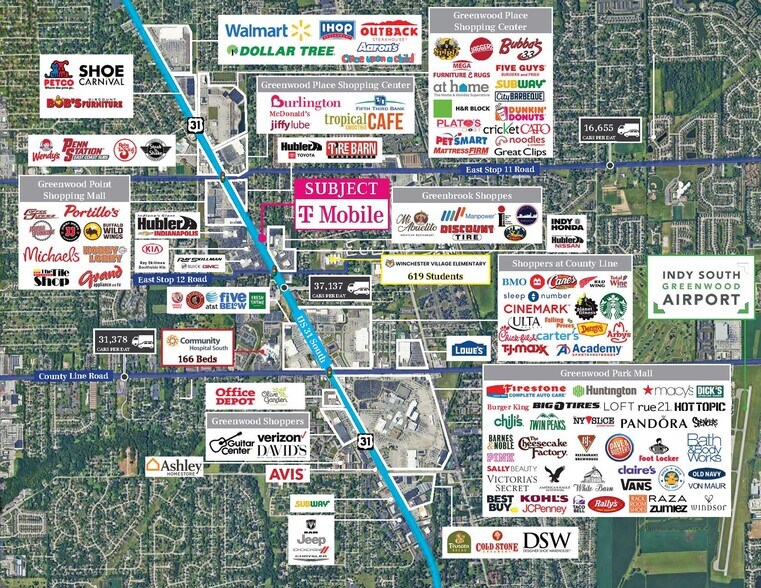 8241 US 31 S, Indianapolis, IN à vendre - Photo du bâtiment - Image 2 de 5