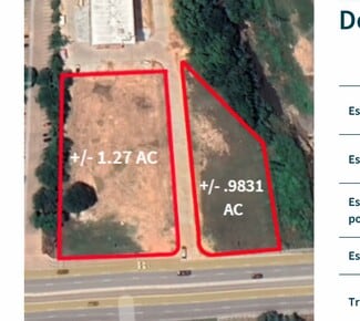 Plus de détails pour 601-641 E Southeast Loop, Tyler, TX - Terrain à vendre