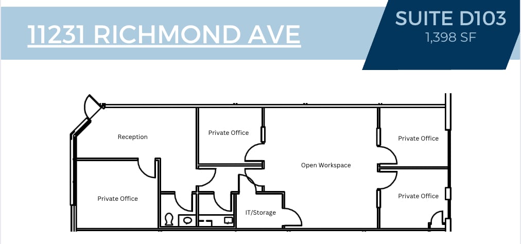 11201 Richmond Ave, Houston, TX à louer Photo du bâtiment- Image 1 de 1