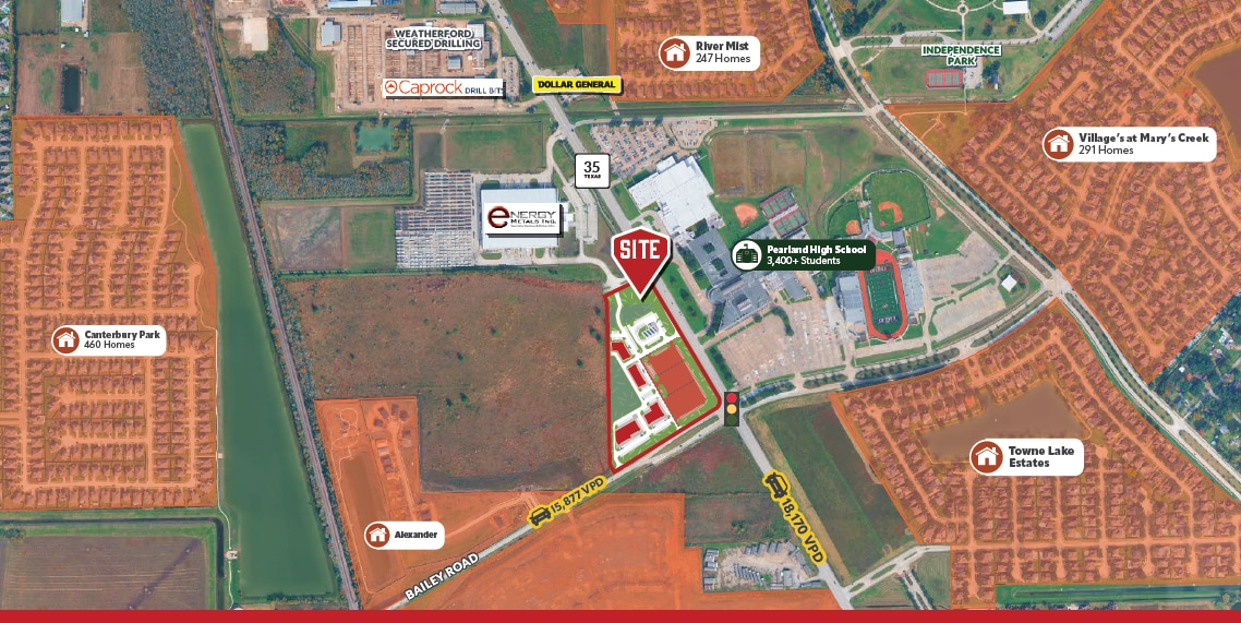 NWC Bailey Rd and Highway 35, Pearland, TX for lease Building Photo- Image 1 of 8