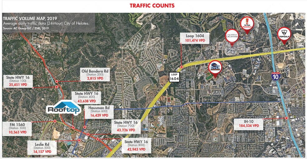 13652 Bandera Rd, Helotes, TX à vendre - Photo du bâtiment - Image 2 de 14