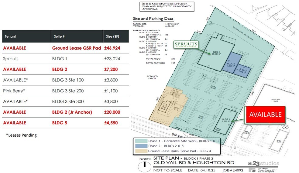 10000 E Old Vail Rd, Tucson, AZ à louer - Photo du bâtiment - Image 2 de 3