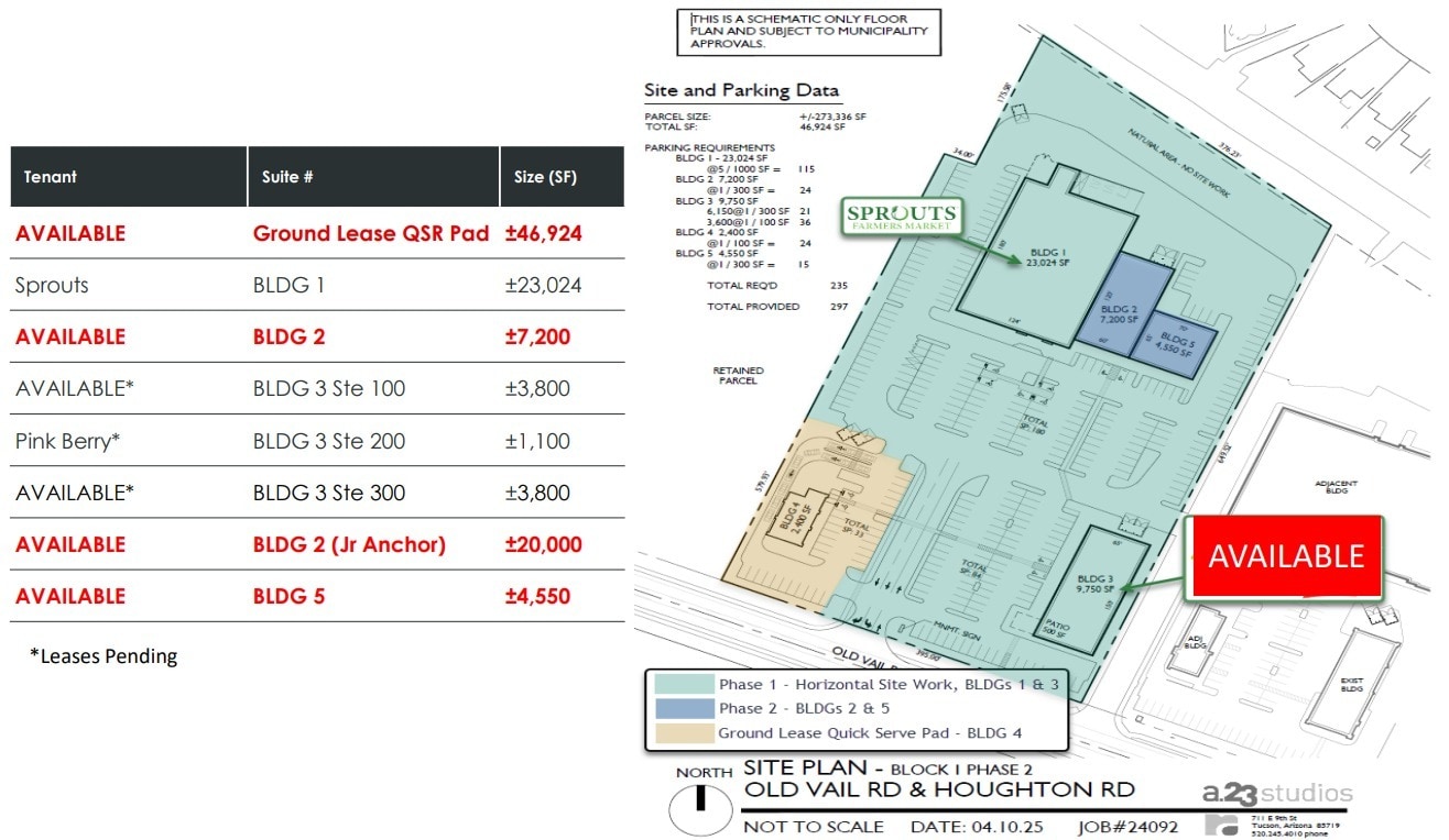 10000 E Old Vail Rd, Tucson, AZ for lease Building Photo- Image 1 of 1