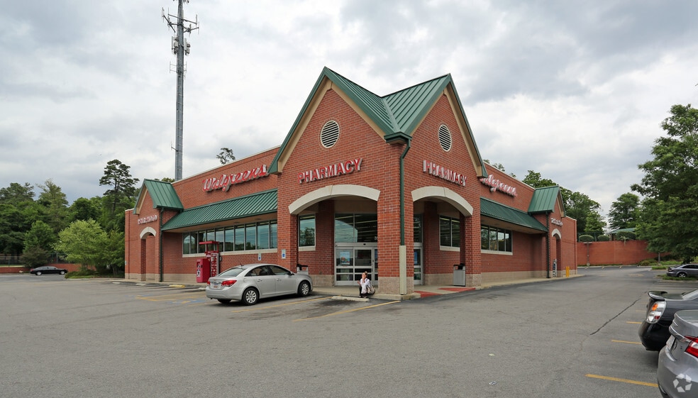 3501 Forest Dr, Columbia, SC for sale - Primary Photo - Image 1 of 6