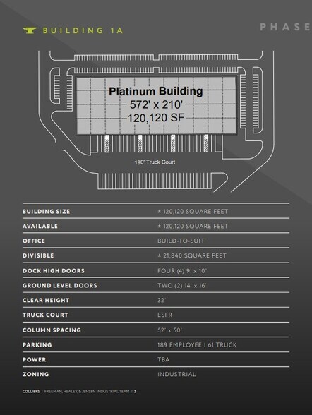Iron Springs Road, Cedar City, UT à louer - Photo principale - Image 2 de 5