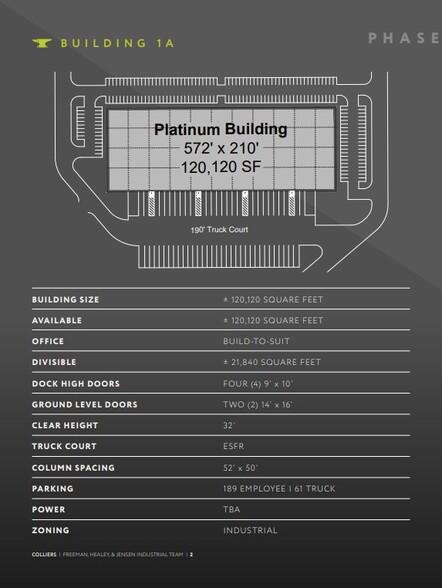 Iron Springs Road, Cedar City, UT for lease - Primary Photo - Image 1 of 4