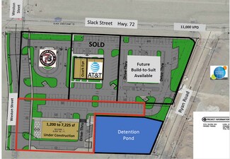 Plus de détails pour Slack Street & Weston Road, Pea Ridge, AR - Commerce de détail à louer
