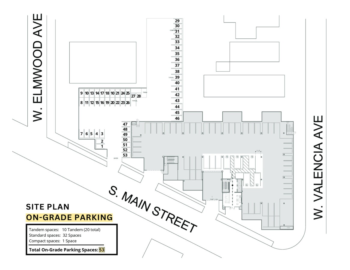 Plan de site