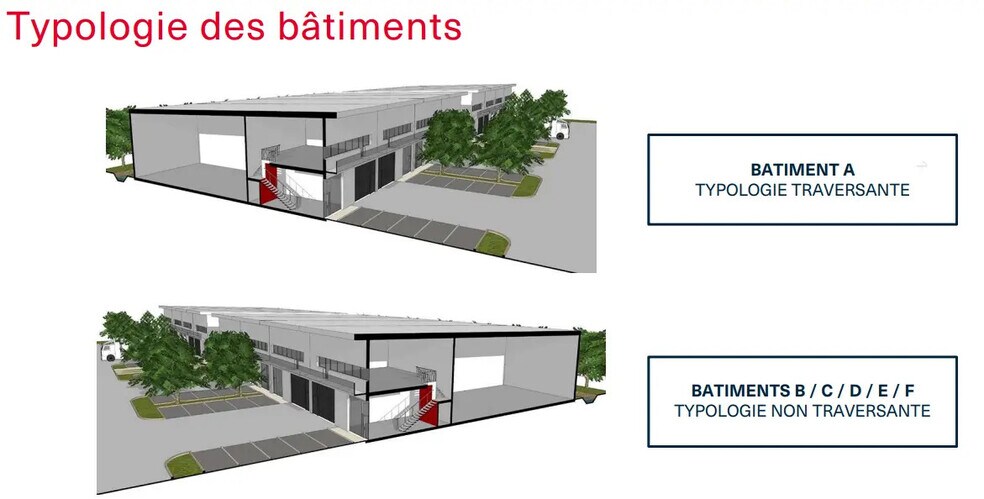 Local d'activités dans Marines à vendre - Photo du bâtiment - Image 2 de 5