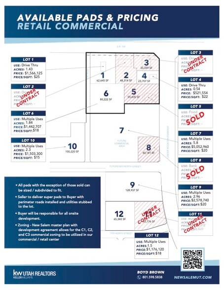 Loafer Mountain Pkwy SR-164 - Lot 12 & SR-164, Spanish Fork, UT for sale - Building Photo - Image 2 of 4