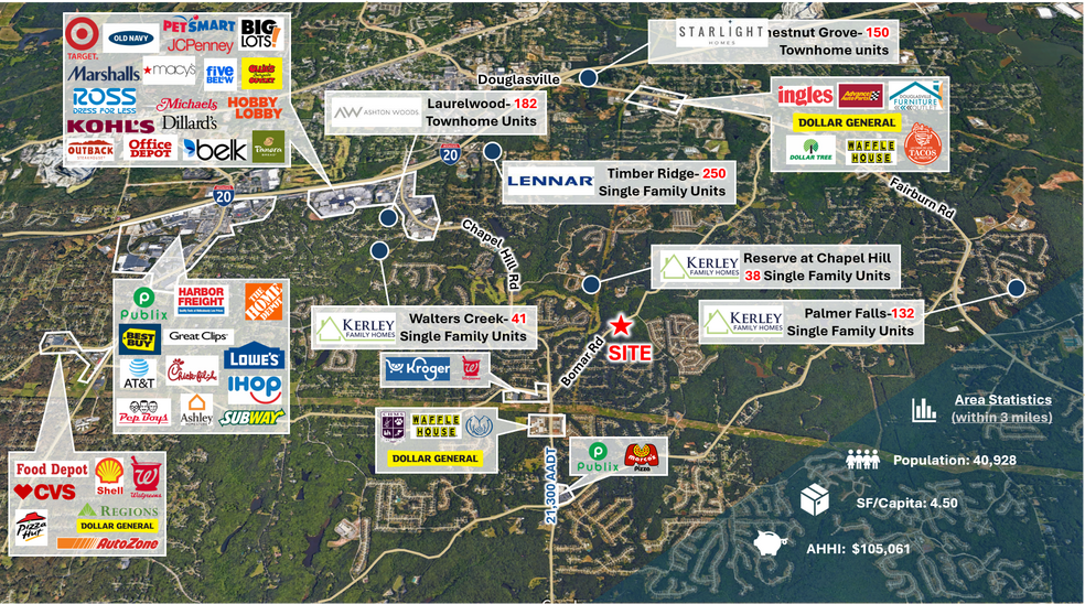 3530 Bomar Rd, Douglasville, GA à vendre - Photo du bâtiment - Image 2 de 34