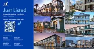 Plus de détails pour 1612 Fulton St, Fresno, CA - Multi-résidentiel à vendre