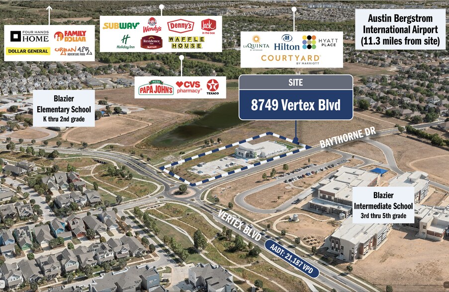 8749 Vertex Blvd, Austin, TX à vendre - Aérien - Image 3 de 6