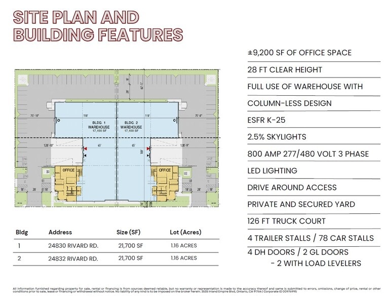 24830 Rivard Rd, Moreno Valley, CA for sale - Building Photo - Image 2 of 5