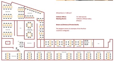 Kimpton Rd, Luton for lease Floor Plan- Image 1 of 13