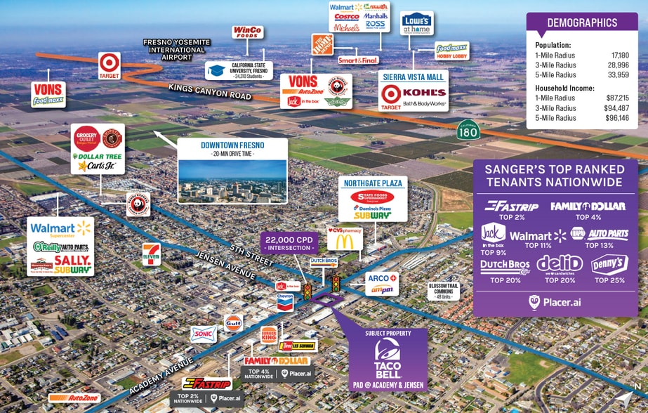 524 Academy Ave, Sanger, CA for sale - Aerial - Image 3 of 4