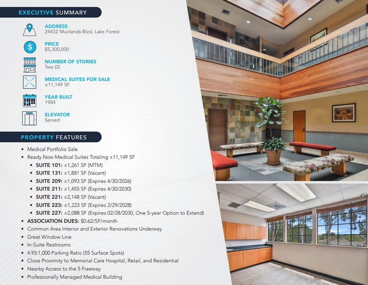 MEDICAL PORTFOLIO SALE portfolio of 7 properties for sale on LoopNet.ca - Interior Photo - Image 2 of 4