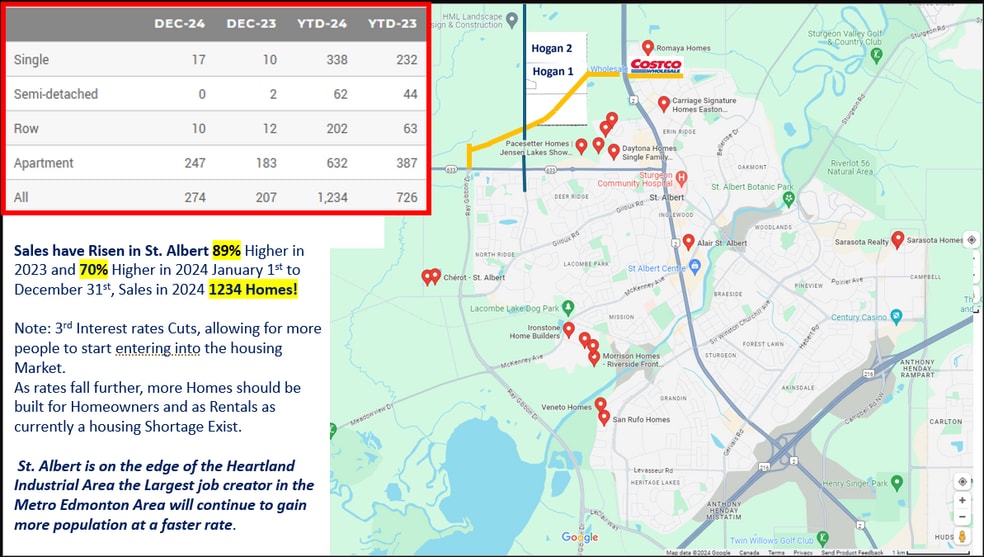 Range Rd 255, Sturgeon County, AB for sale - Building Photo - Image 3 of 16