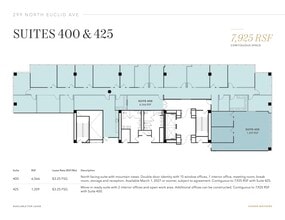 299 N Euclid Ave, Pasadena, CA à louer Plan d’étage- Image 1 de 3