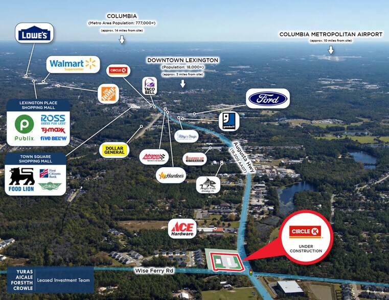 413 Nutsedge Ct, Lexington, SC for sale - Aerial - Image 2 of 7