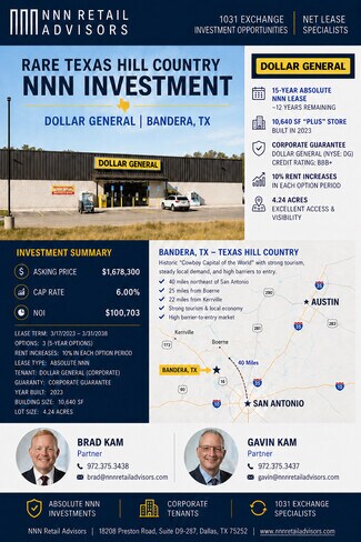 Plus de détails pour 262 Reidquest rd, Bandera, TX - Commerce de détail à vendre