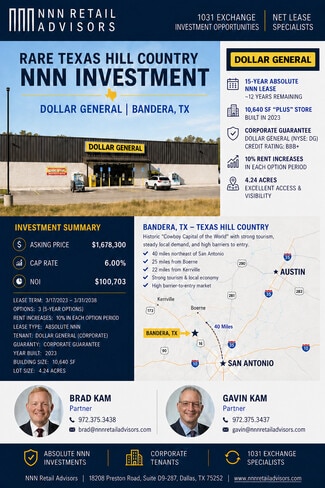 More details for 262 Reidquest rd, Bandera, TX - Retail for Sale