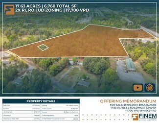 Plus de détails pour 3635 Whiskey Rd, Aiken, SC - Bureau à vendre