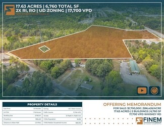 More details for 3635 Whiskey Rd, Aiken, SC - Office for Sale