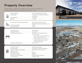 4962 3300 w, Rexburg, ID à louer Photo de construction- Image 2 de 13