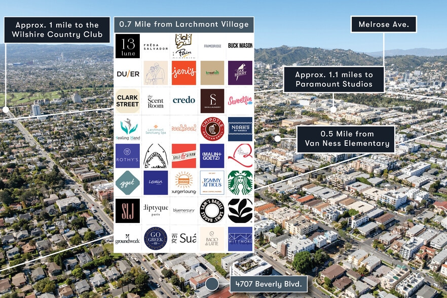 4707 Beverly Blvd, Los Angeles, CA à vendre - Aérien - Image 2 de 10