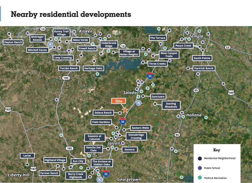 625 Grainger Rd, Salado, TX à vendre - Photo du bâtiment - Image 3 de 7